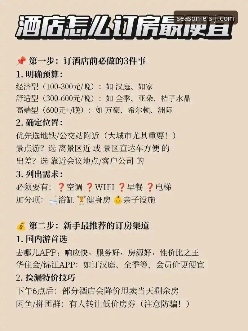 7步掌握四季酒店中国官网教程：从预订到入住的完整攻略