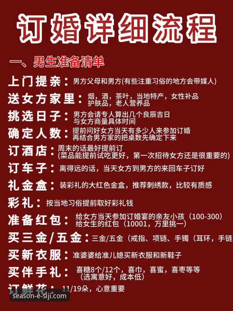 四季官方平台婚宴预订攻略详解：趋势、流程与避坑指南