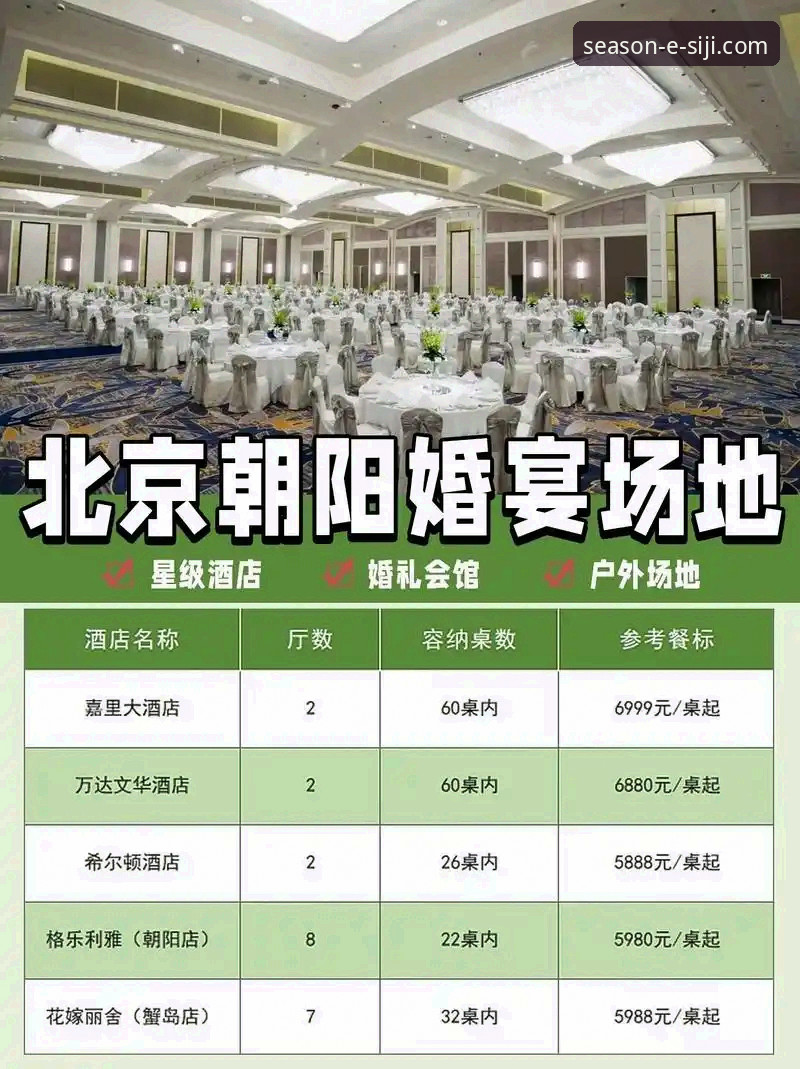 四季酒店婚宴预订 2024年四季酒店婚宴预订最新动态:实战攻略助你锁定理想婚礼场地